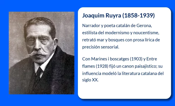 Joaquim Ruyra (1858-1939): El Poeta y Escritor Catalán que Idealizó la Naturaleza