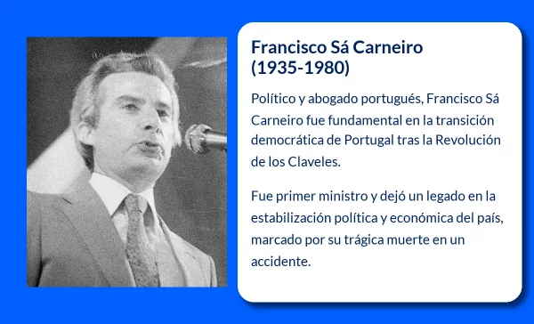 Francisco Sá Carneiro (1935-1980): El político que marcó un hito en la historia contemporánea de Portugal