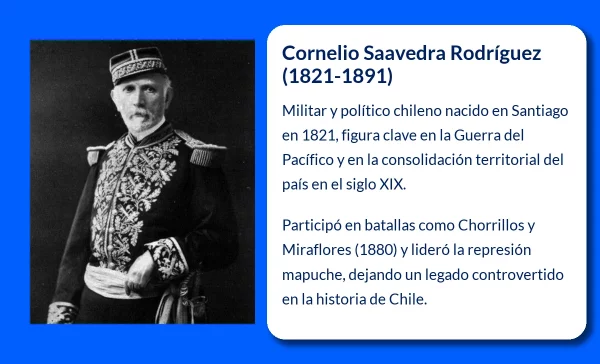 Cornelio Saavedra Rodríguez (1821-1891): El Militar y Político Chileno que Consolidó la Unidad Nacional