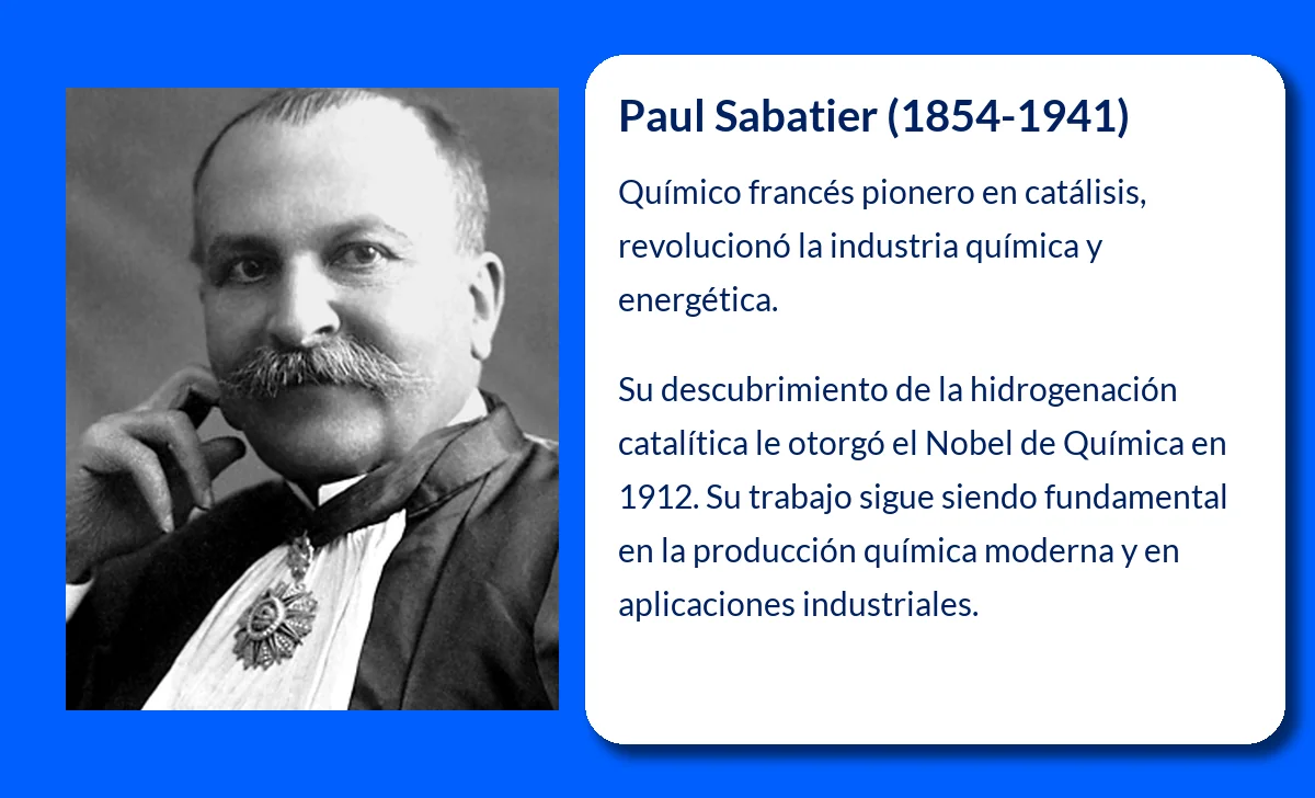 Paul Sabatier (1854-1941): El pionero de la catálisis y la química orgánica