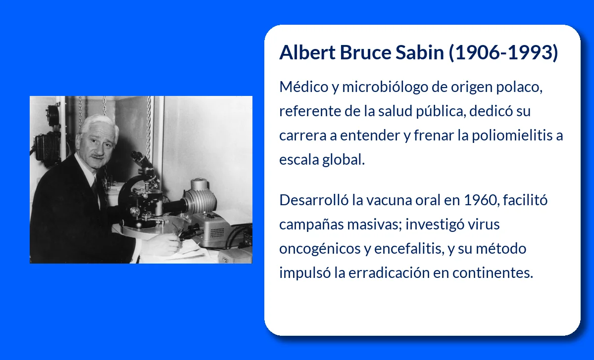 Albert Bruce Sabin (1906-1993): El pionero de la vacuna oral contra la poliomielitis