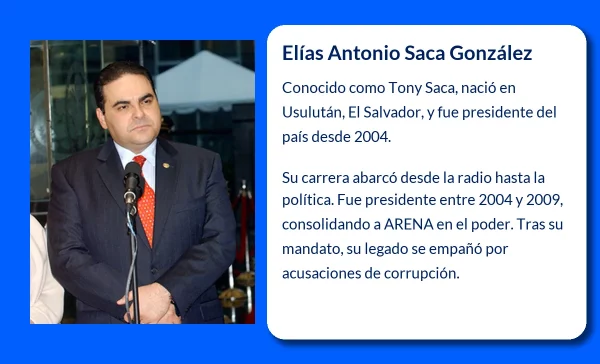 Elías Antonio Saca González (1965-VVVV). - El ascenso de un líder salvadoreño en tiempos de cambio