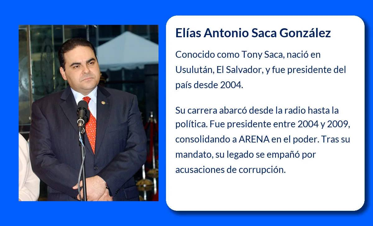 Elías Antonio Saca González (1965-VVVV). - El ascenso de un líder salvadoreño en tiempos de cambio