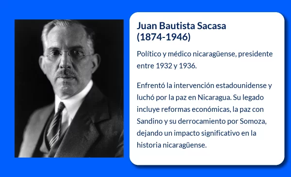 Juan Bautista Sacasa (1874-1946). El presidente nicaragüense que vivió entre la guerra civil y la diplomacia internacional