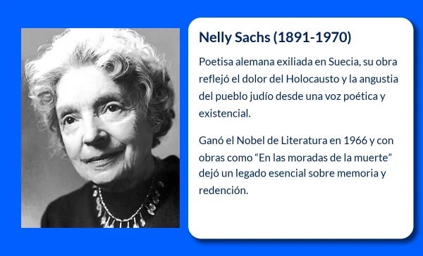 Nelly Sachs (1891-1970). La voz poética del Holocausto y la búsqueda de la salvación