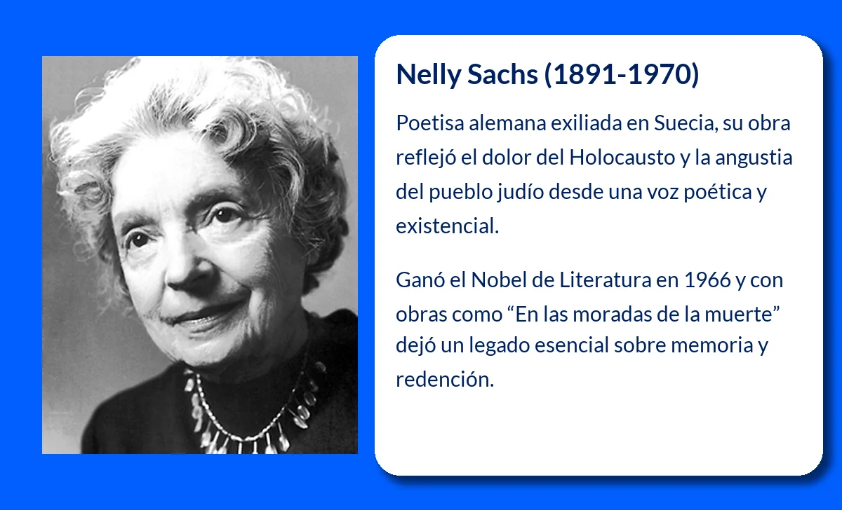 Nelly Sachs (1891-1970). La voz poética del Holocausto y la búsqueda de la salvación