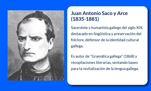 Juan Antonio Saco y Arce (1835-1881). El sacerdote humanista que preservó el folclore gallego del siglo XIX