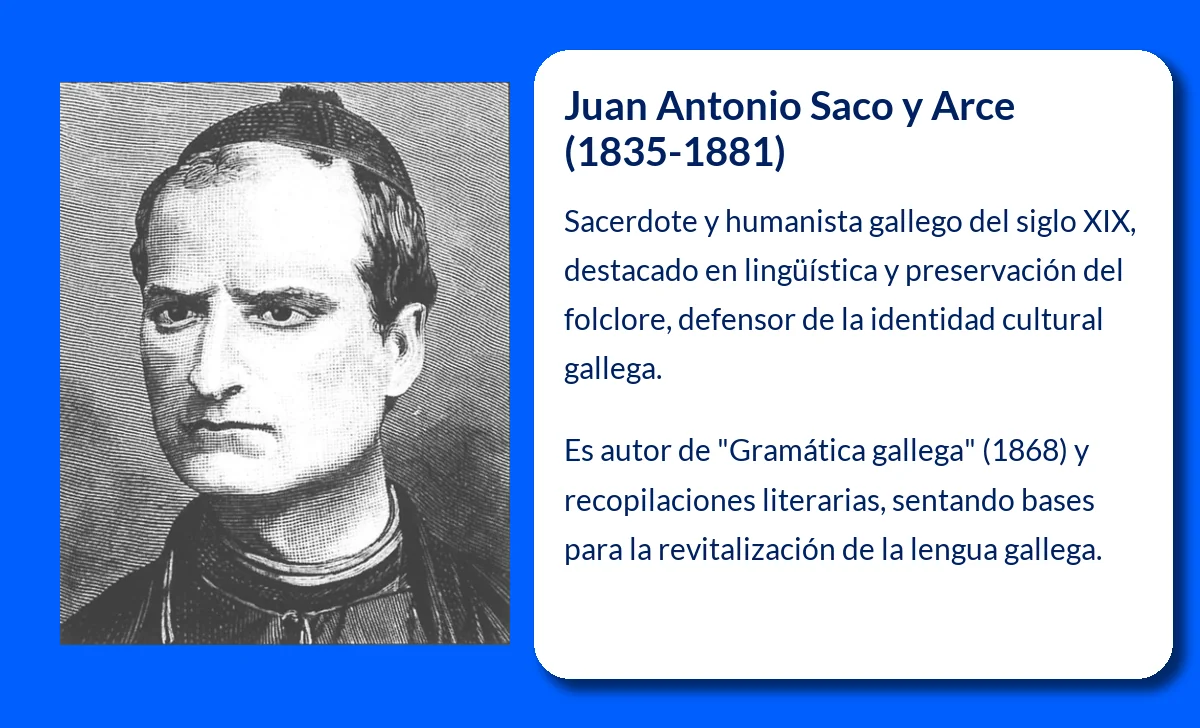 Juan Antonio Saco y Arce (1835-1881). El sacerdote humanista que preservó el folclore gallego del siglo XIX