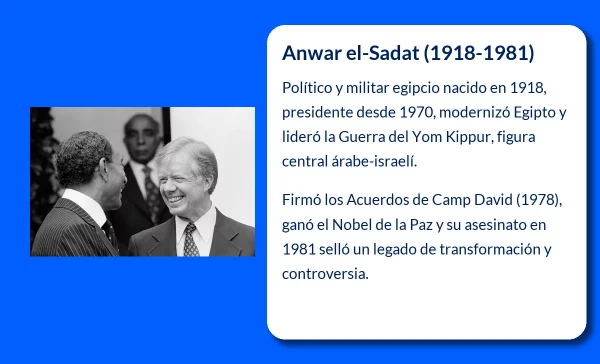 Anwar el-Sadat (1918-1981). Arquitecto de la paz y figura clave en la historia contemporánea de Egipto