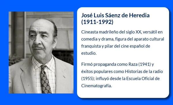 José Luis Sáenz de Heredia (1911-1992). El cineasta que retrató el alma del franquismo y la comedia española