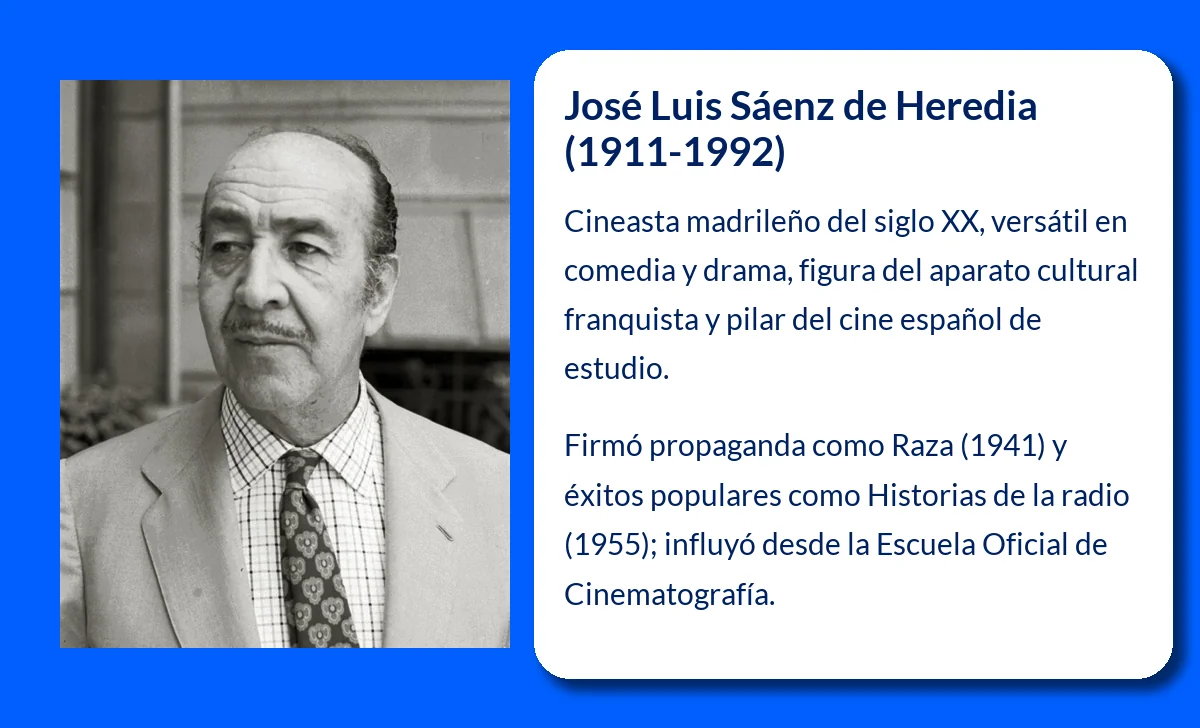José Luis Sáenz de Heredia (1911-1992). El cineasta que retrató el alma del franquismo y la comedia española
