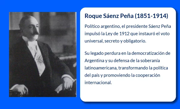 Roque Sáenz Peña (1851-1914). El reformista que transformó la política argentina