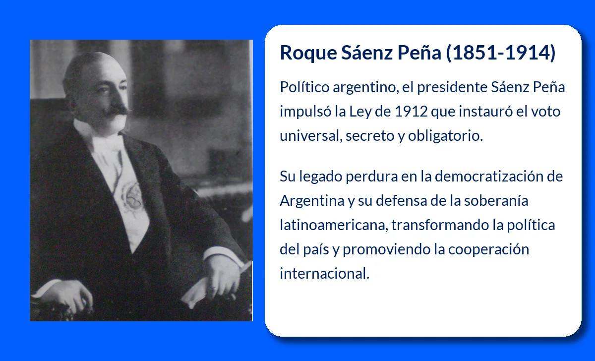 Roque Sáenz Peña (1851-1914). El reformista que transformó la política argentina