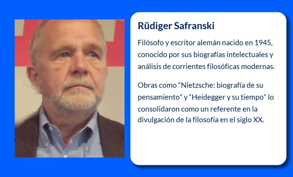 Rüdiger Safranski (1945-VVVV). El filósofo alemán que hizo de la biografía un arte filosófico