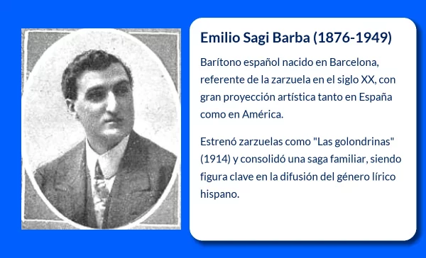 Sagi Barba