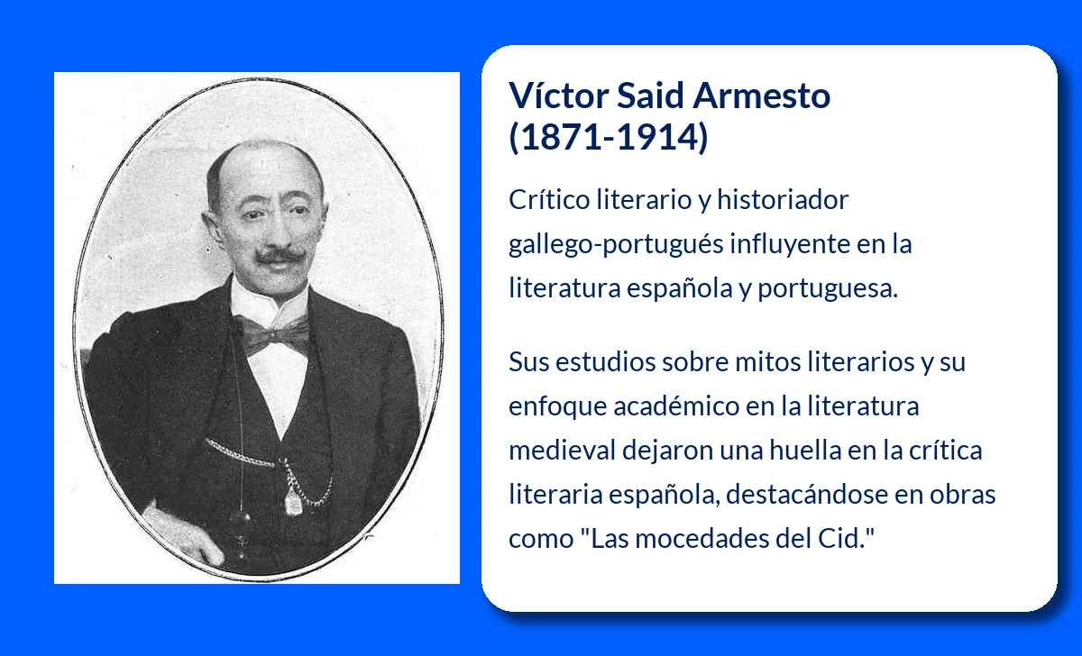 Víctor Said Armesto (1871-1914): El legado literario de un crítico e historiador español