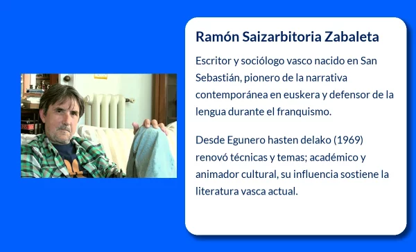 Saizarbitoria Zabaleta