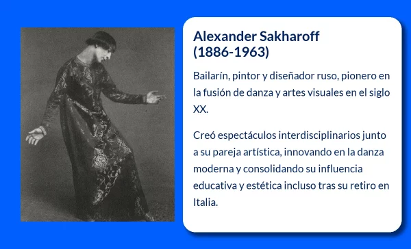 Alexander Sakharoff (1886-1963). El bailarín y pintor que fusionó danza y arte en la escena internacional