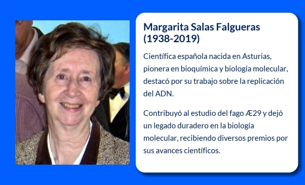 Margarita Salas Falgueras (1938-2019). Pionera de la Bioquímica y la Biología Molecular