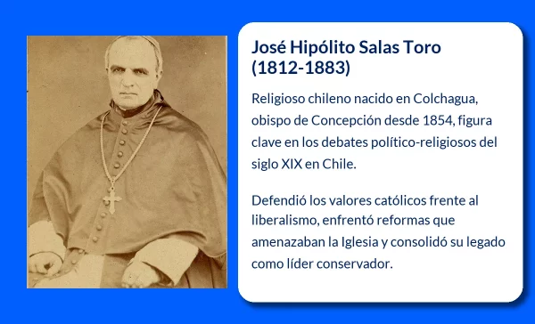 Salas Toro