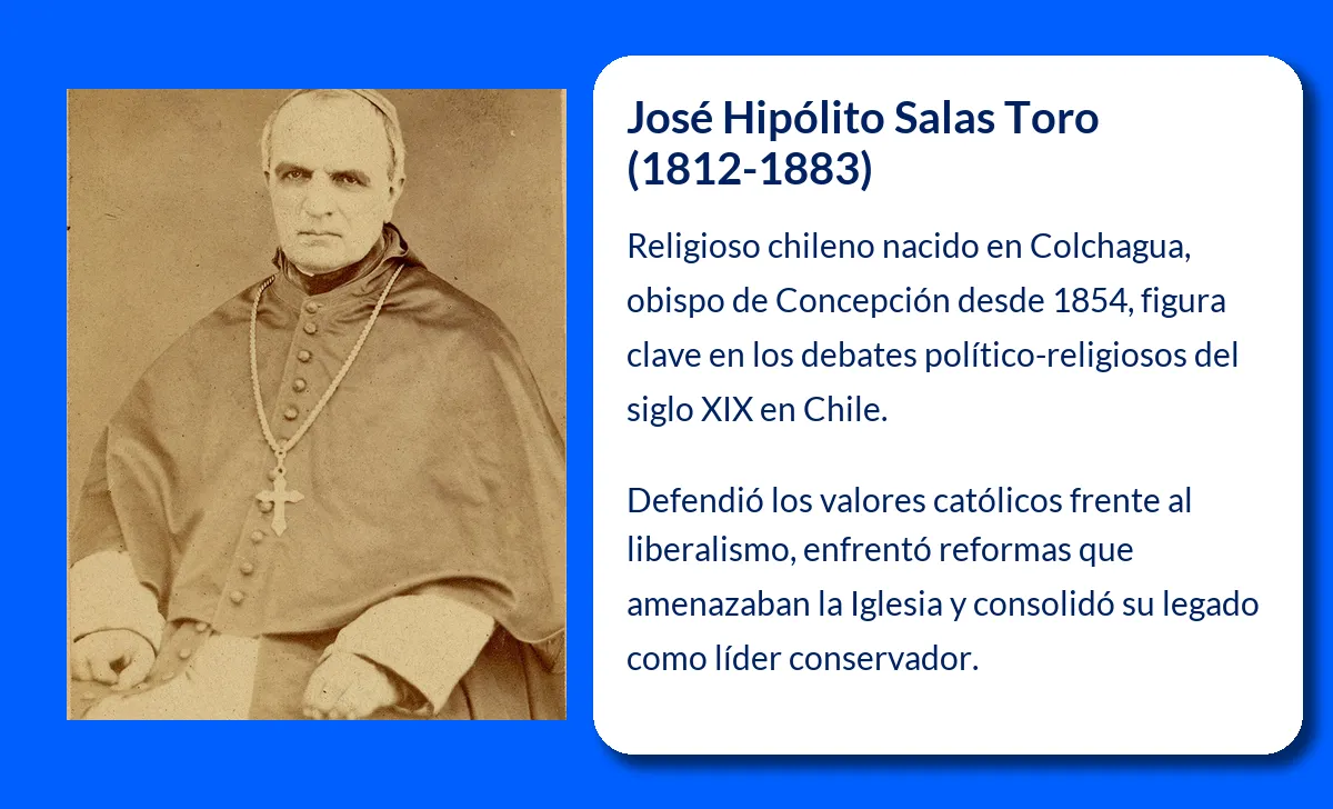 Salas Toro