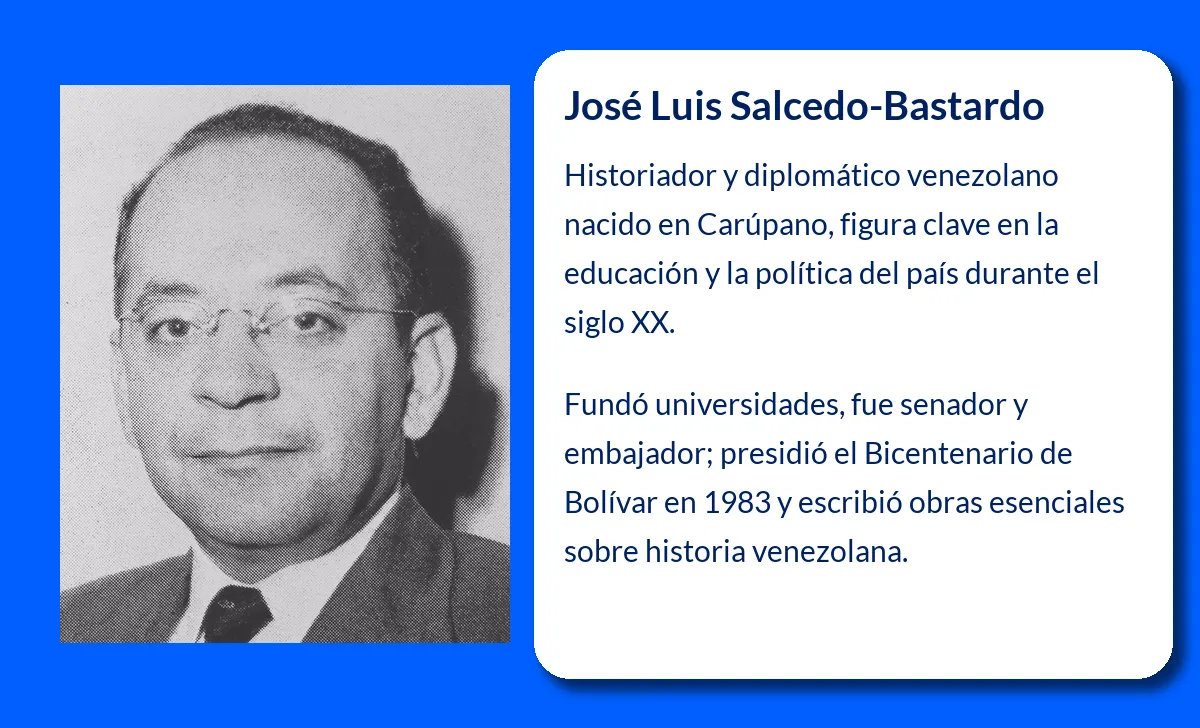 José Luis Salcedo-Bastardo