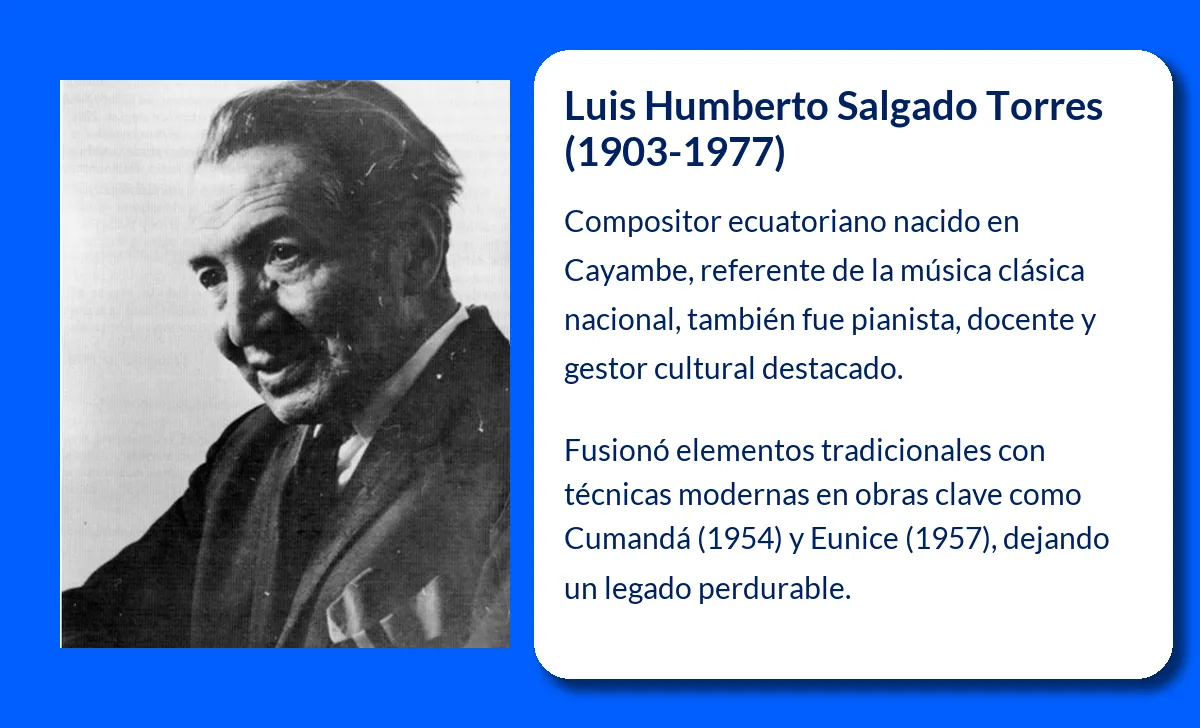 Luis Humberto Salgado Torres. El legado musical de un compositor ecuatoriano