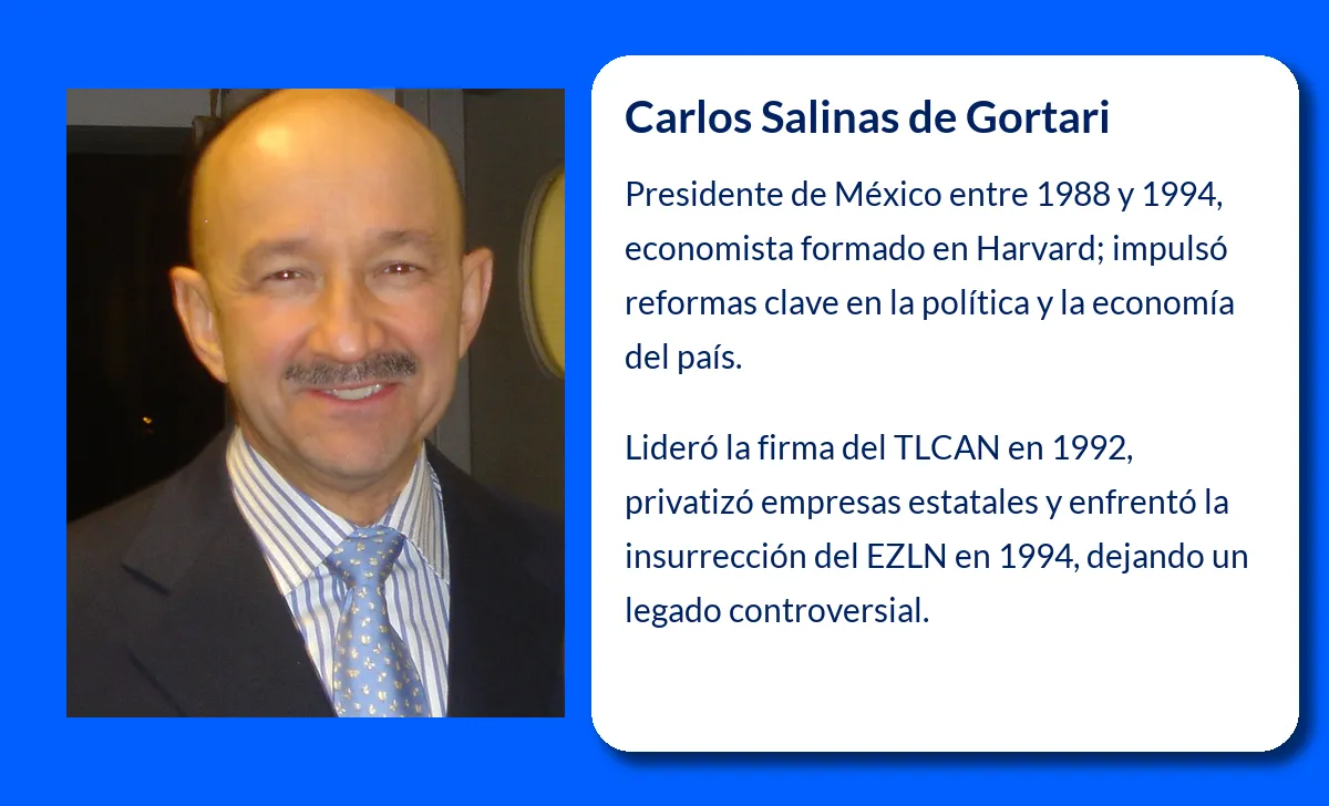 Salinas de Gortari