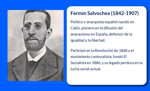 Fermín Salvochea