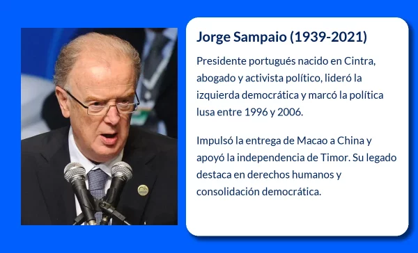 Jorge Sampaio