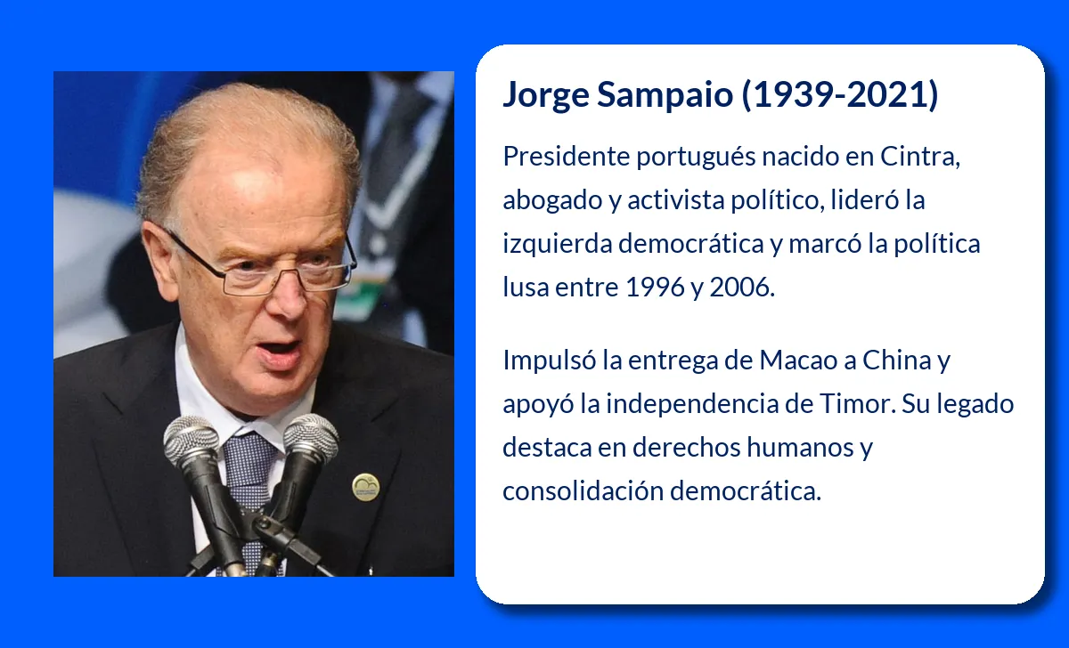 Jorge Sampaio