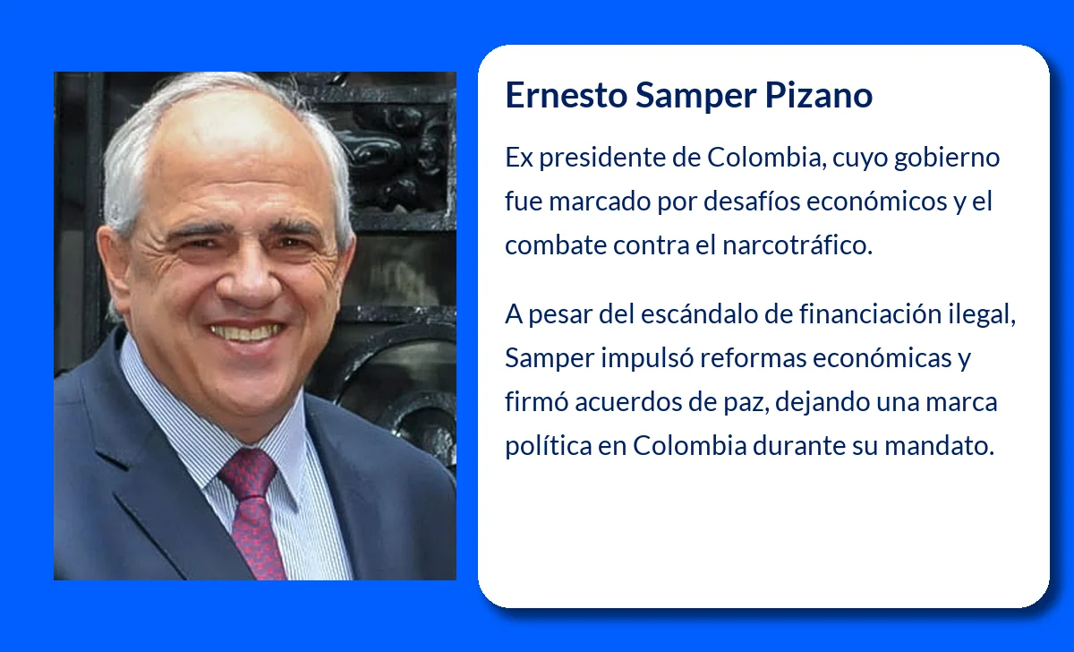 Ernesto Samper Pizano (1950-VVVV): El Presidente de Colombia que Enfrentó la Controversia del Narcotráfico