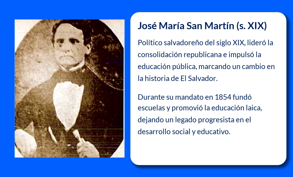 José María San Martín (s. XIX): El líder visionario que transformó la educación pública en El Salvador