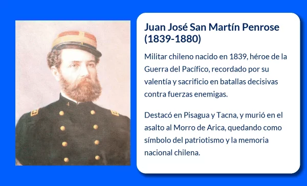 San Martín Penrose