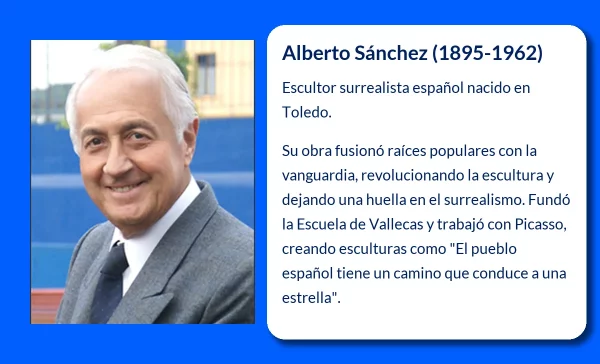Alberto Sánchez (1895-1962). El escultor surrealista que marcó la vanguardia española