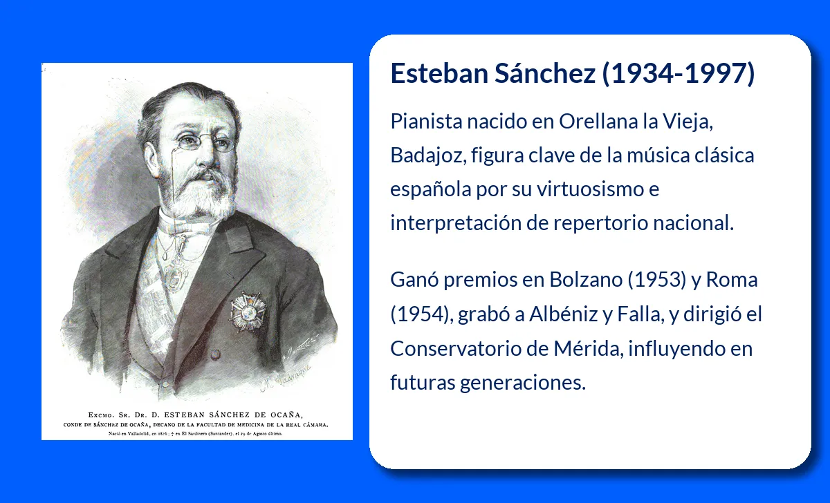 Esteban Sánchez