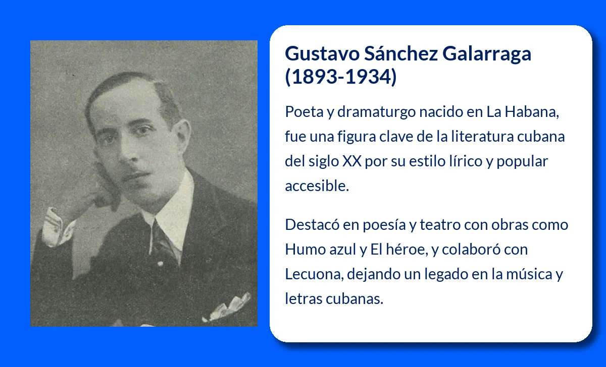 Gustavo Sánchez Galarraga. El poeta cubano que cautivó al público con su delicadeza lírica