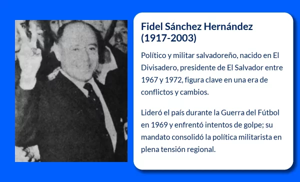 Fidel Sánchez Hernández
