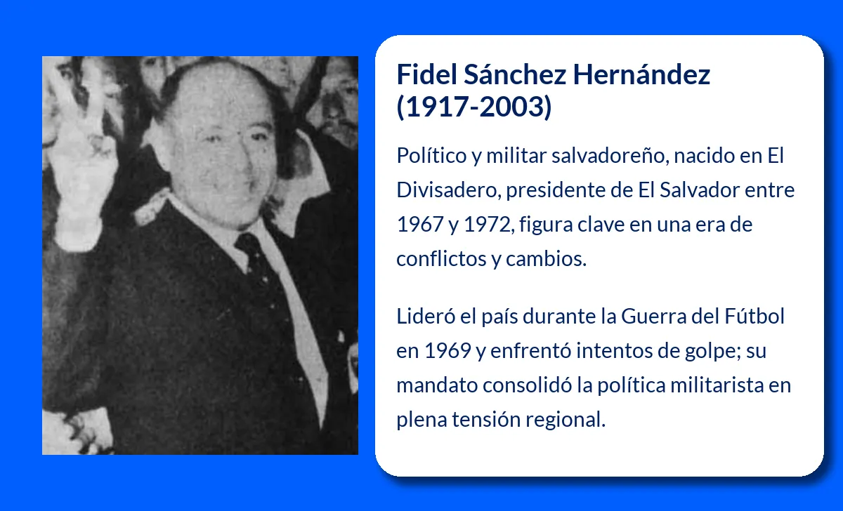 Fidel Sánchez Hernández