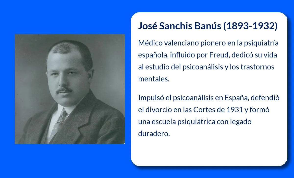 Sanchis Banús