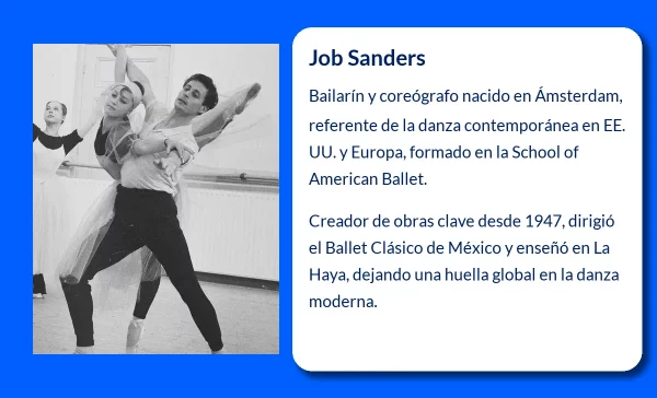 Job Sanders