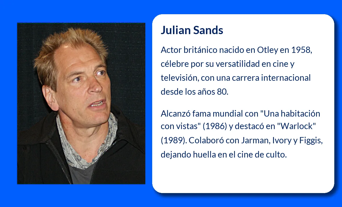 Julian Sands