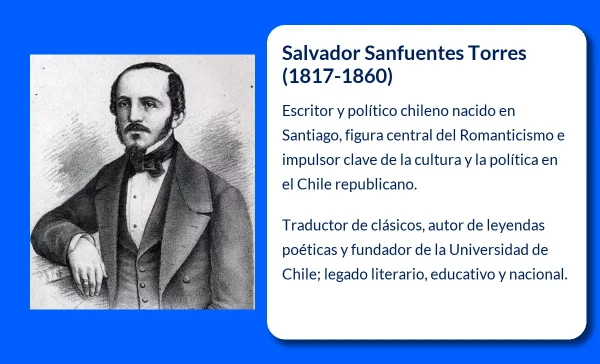 Salvador Sanfuentes Torres