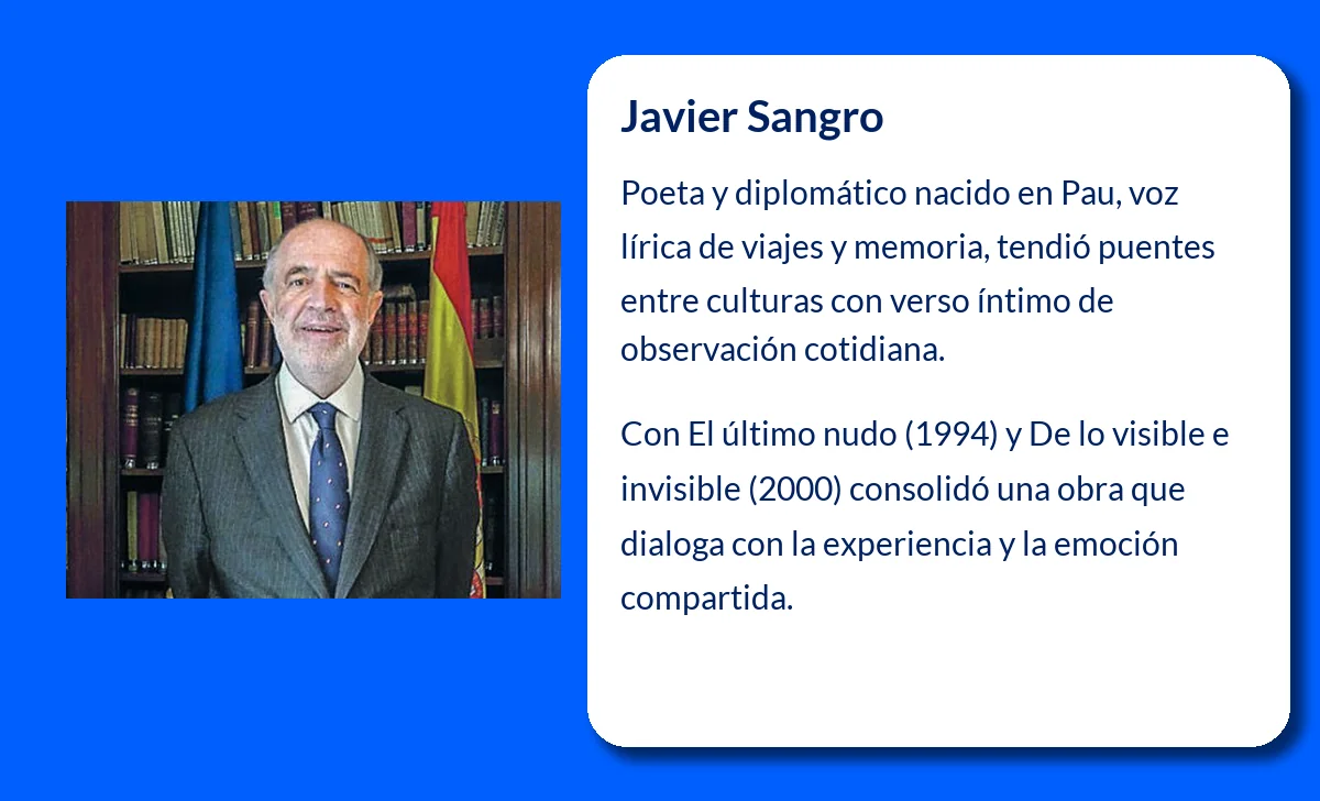 Javier Sangro (1950-VVVV): El diplomático-poeta que fusionó la realidad y la emoción