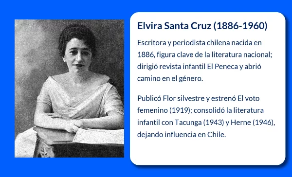 Santa Cruz