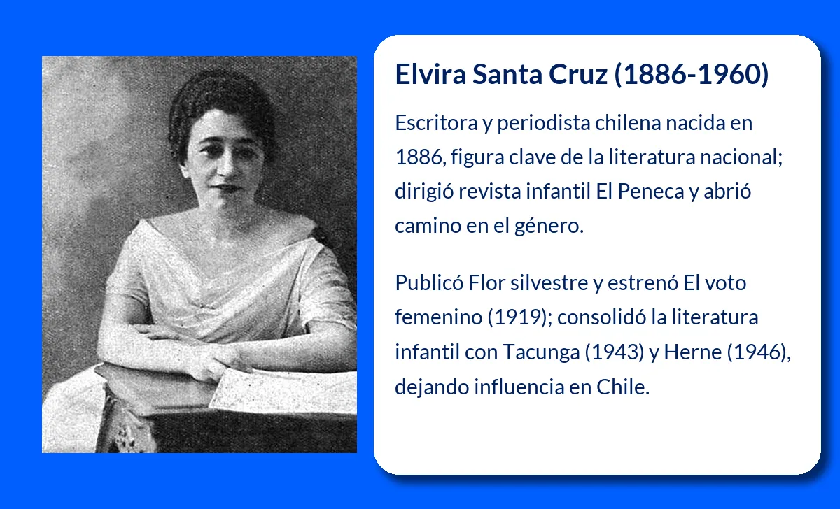 Santa Cruz