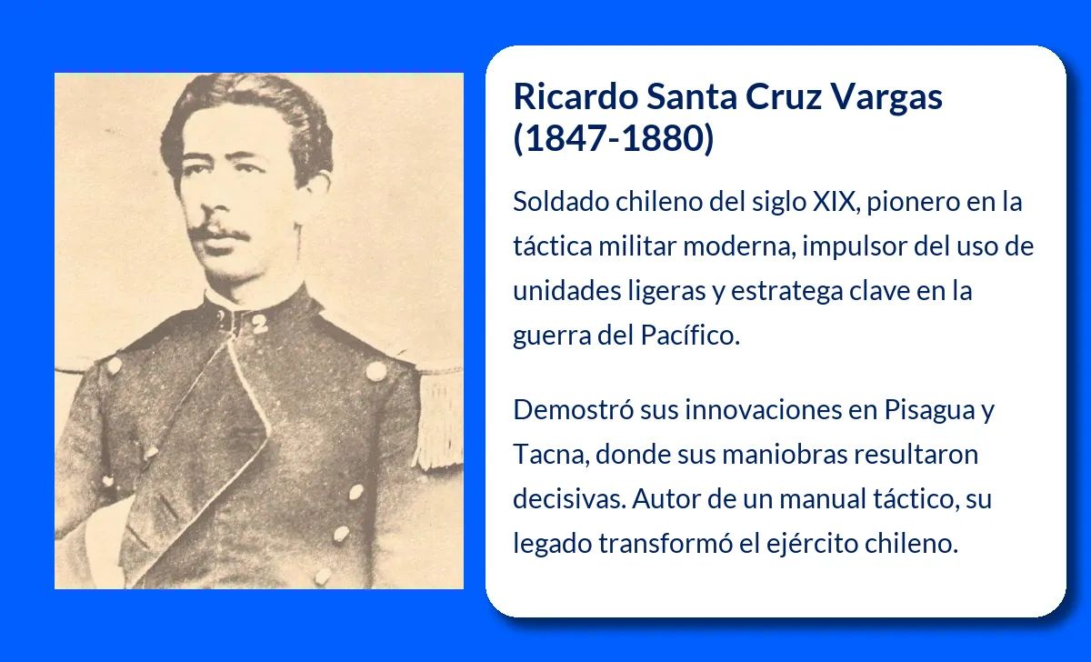 Santa Cruz Vargas