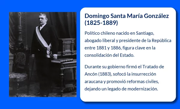 Domingo Santa María González. El político clave en la consolidación de la República chilena