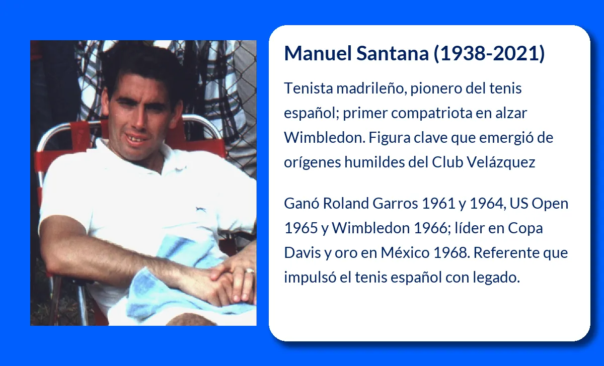 Manuel Santana. El pionero del tenis español que conquistó Wimbledon y cambió la historia