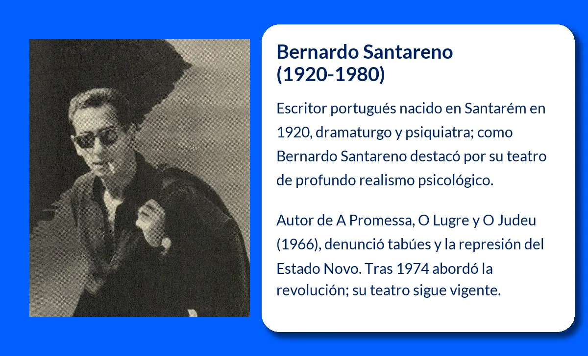 Bernardo Santareno